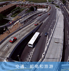 交通、郵電和旅游